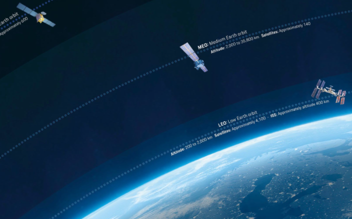 NTP服务器在5G当中的应用